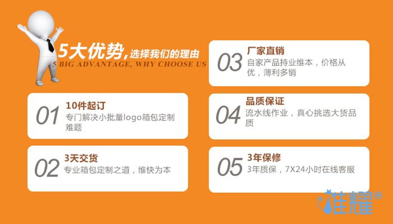 包包個(gè)性化(huà)定制